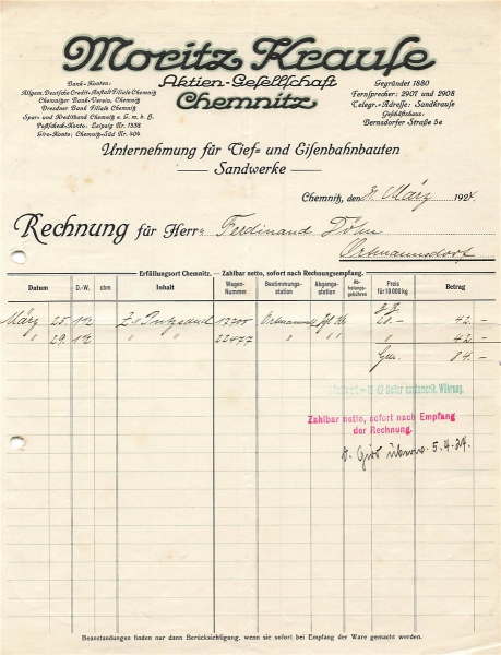 Alte Rechnung,"Moritz Krause, Chemnitz" 31.03.1924