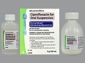 Ciprofloxacin hexal 250 mg
