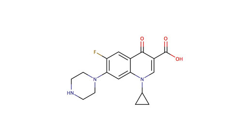 ciprofloxacin generische bestellen