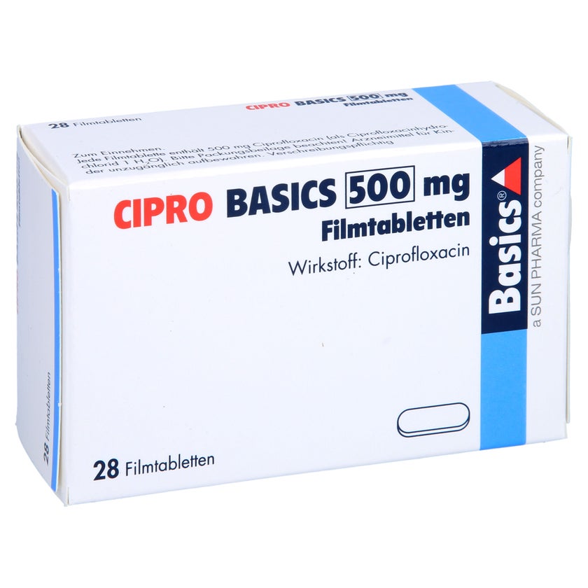 cipro bestellung