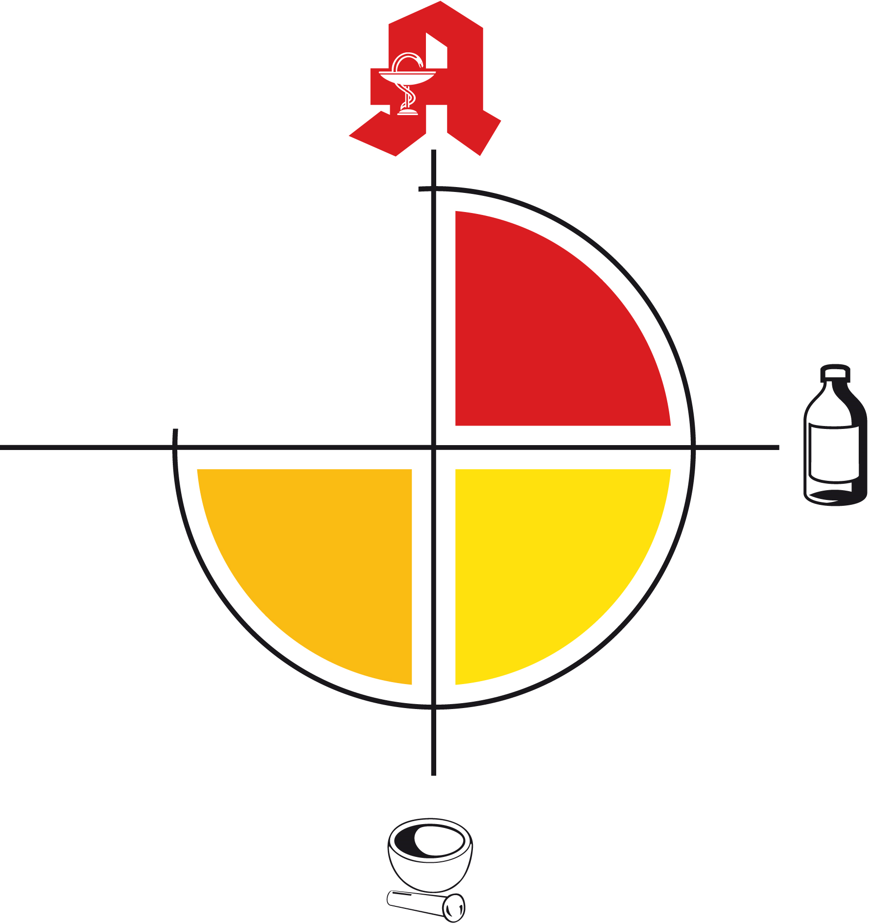 Mebendazole Kaufen Ohne Rezept