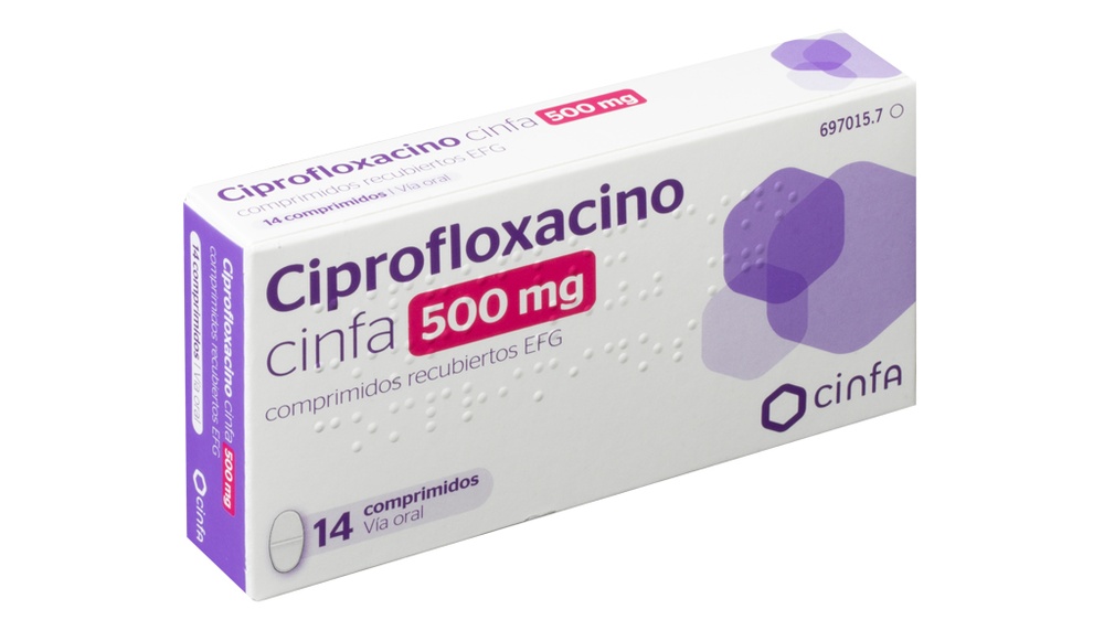 ciprofloxacin 500mg nhs