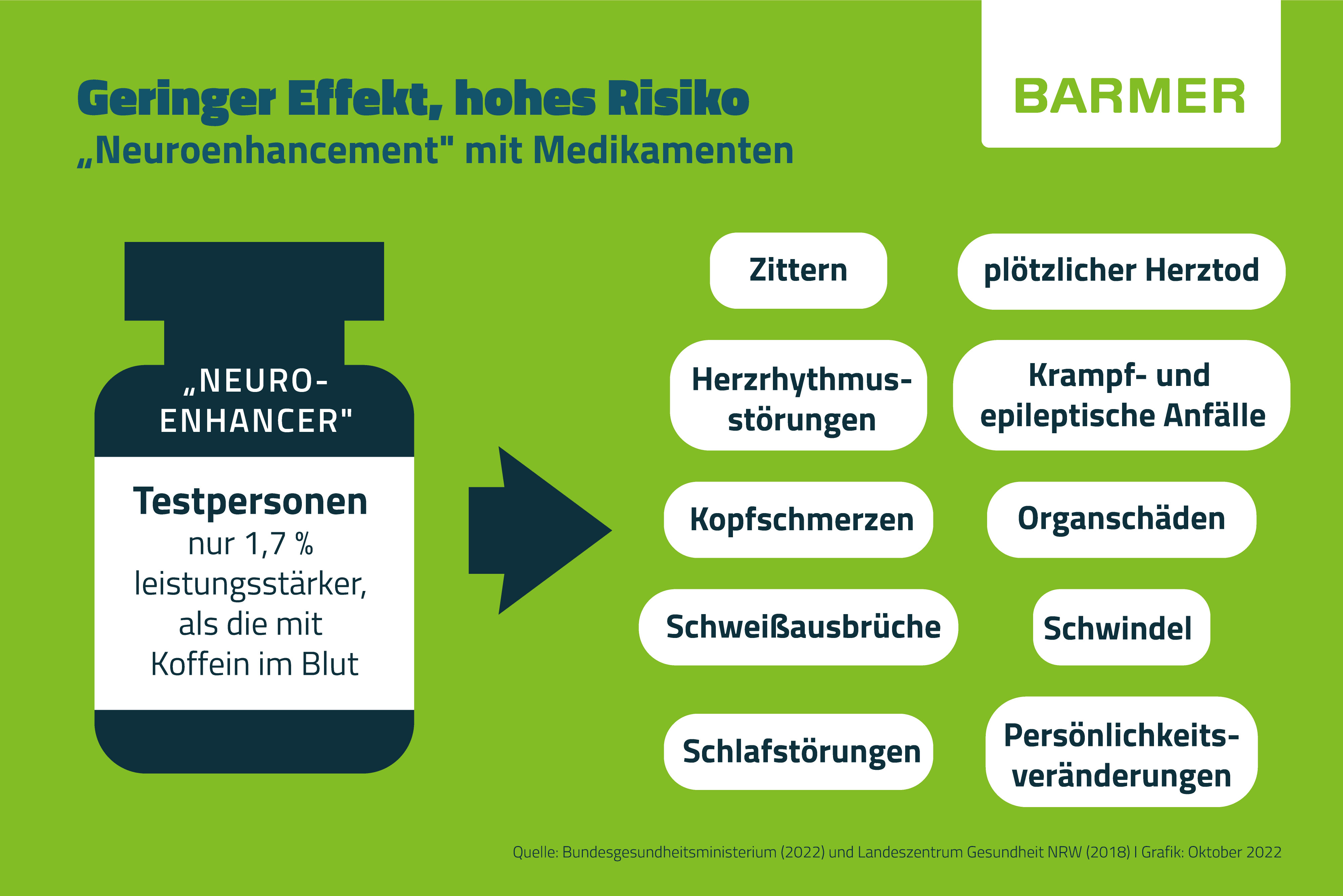 modafinil aus deutschland