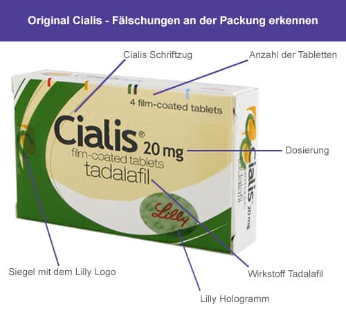 Cialis 20mg Generika Rezeptfrei
