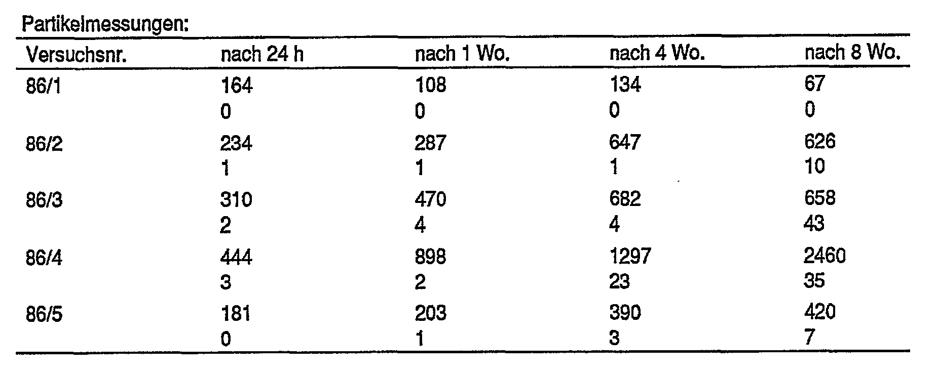 torasemid generisch kaufen