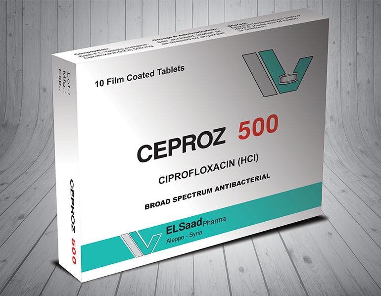 Ciplox 500mg Spc