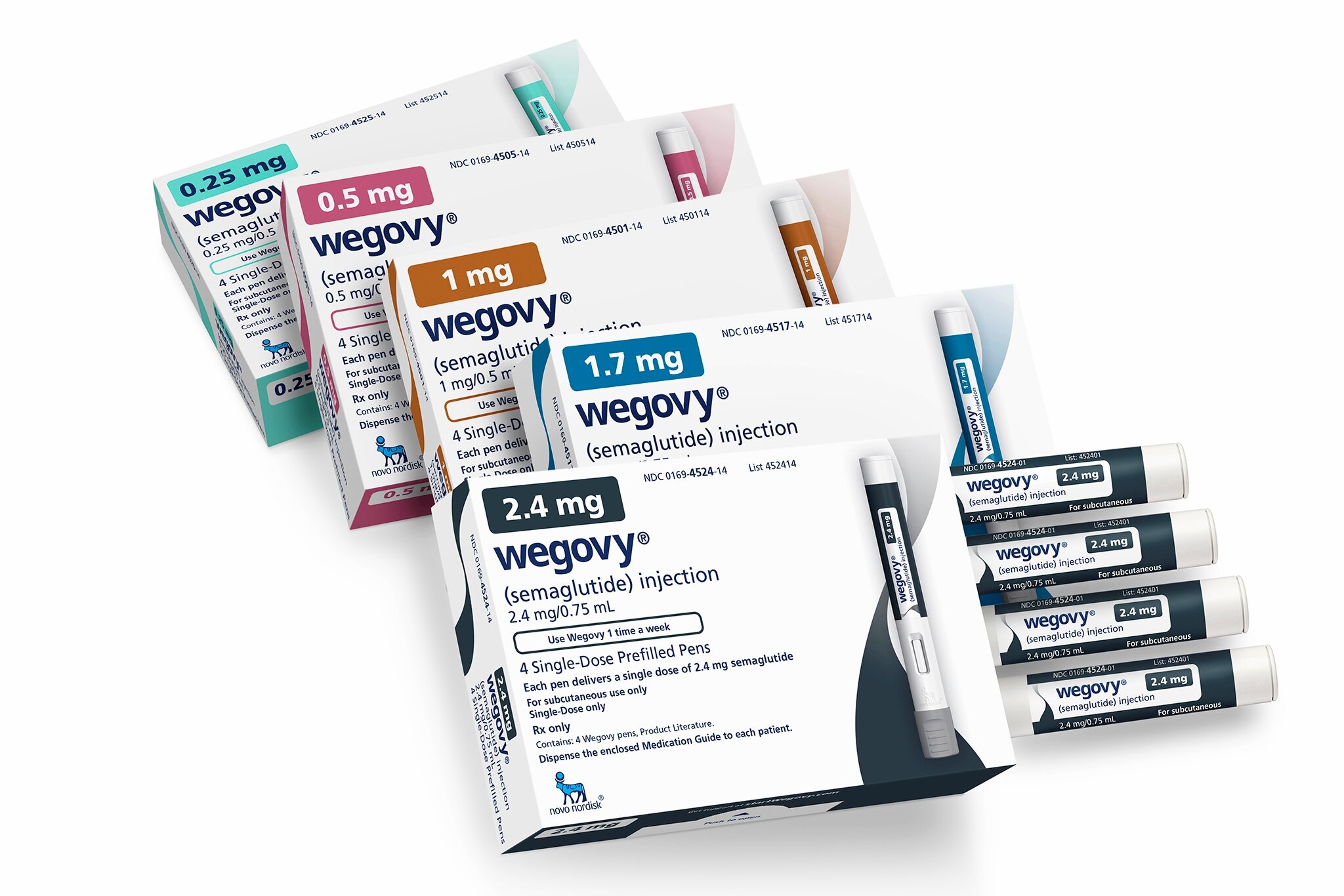 Orlistat kaufen schweiz