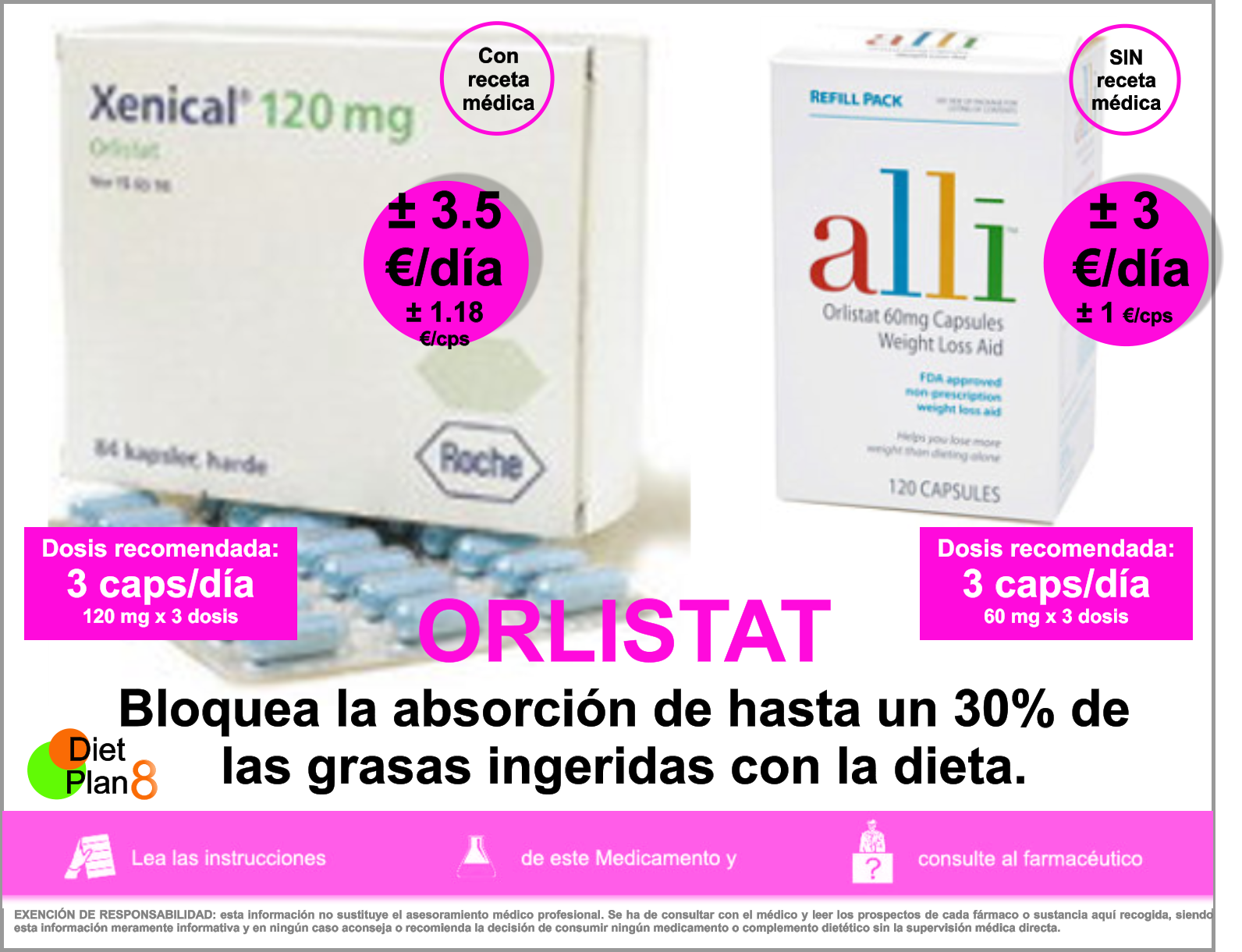 Orlistat Rezeptfrei Kaufen