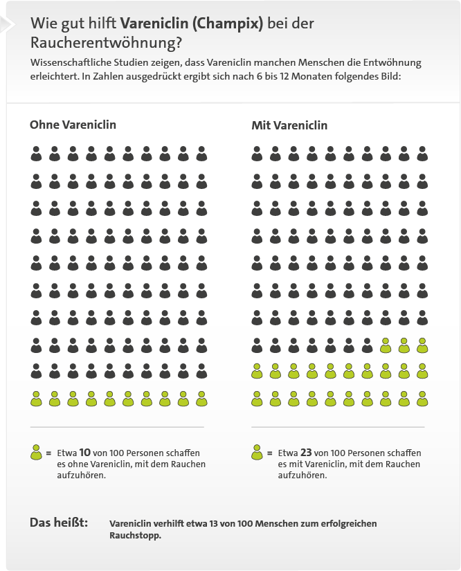 Zopiclon in der türkei kaufen