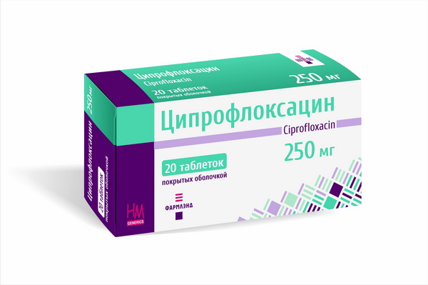 ciprofloxacin 250 mg pille