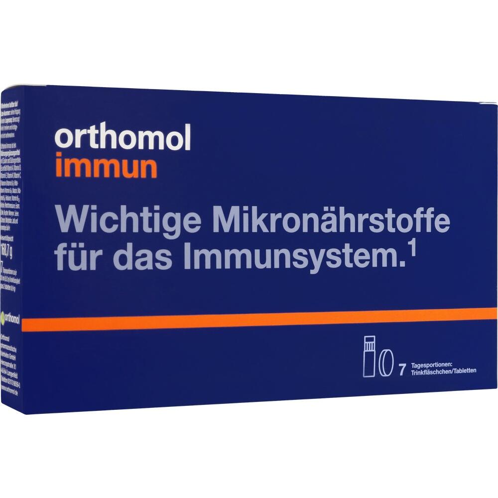 Beeinflusst prednisolon die pille