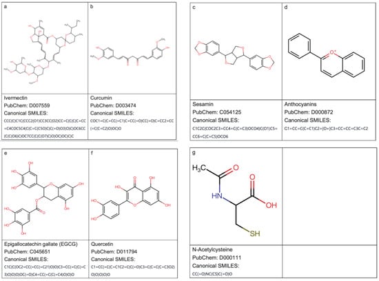 Ivermectin Online Eu