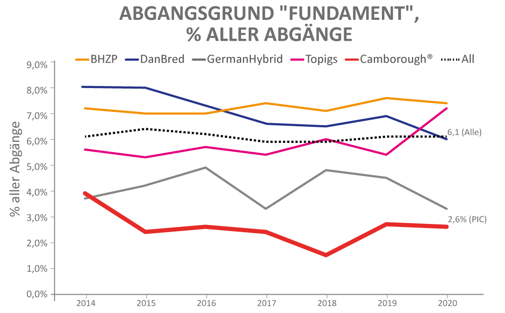 Tramadol In Dänemark Kaufen