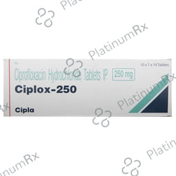 ciplox 250mg