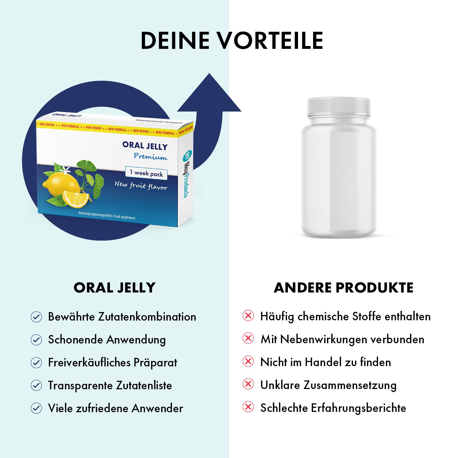 Preis Für Kamagra