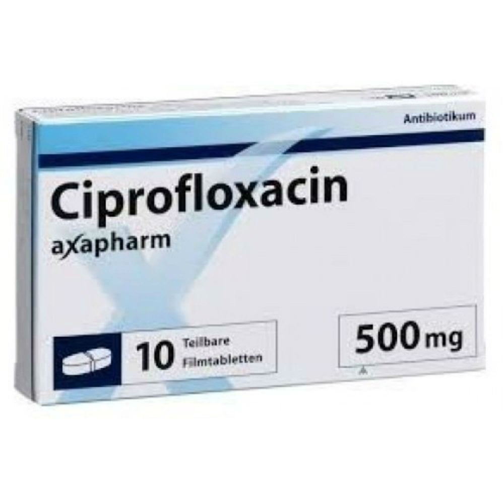 medikament cipro basics