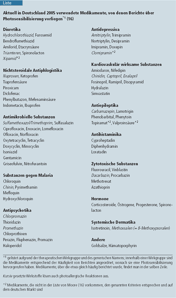 Ciprofloxacin generische bestellen