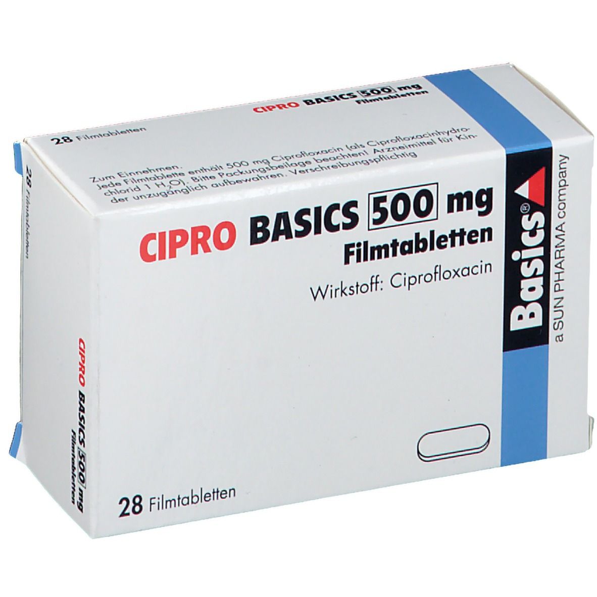 Ciprofloxacin 500mg basics