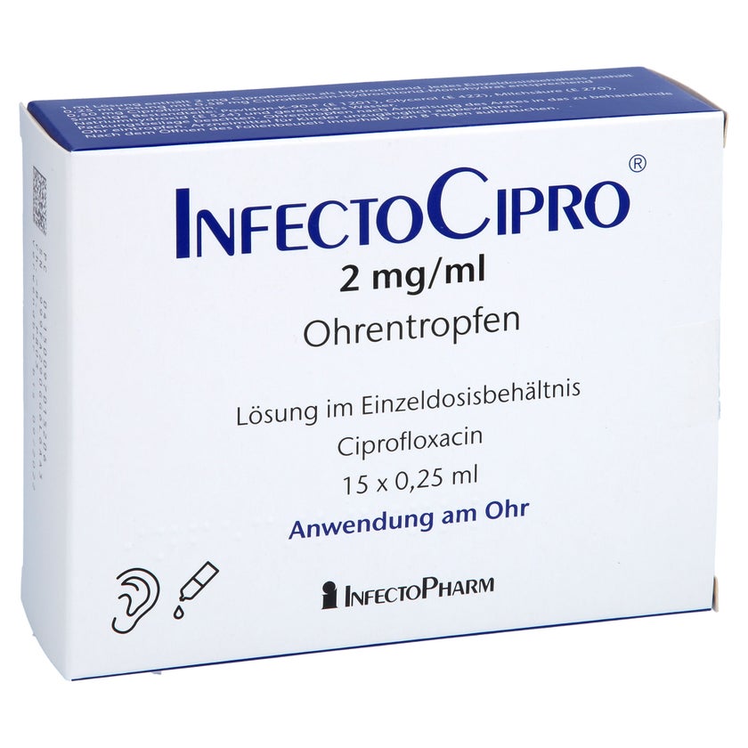 Cipro Rezeptfrei
