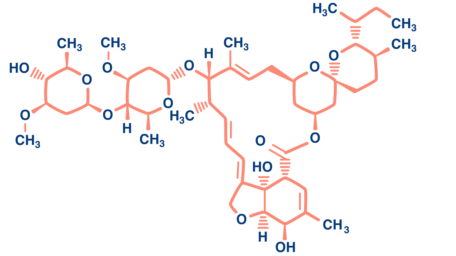 ivermectin rezeptfrei kaufen