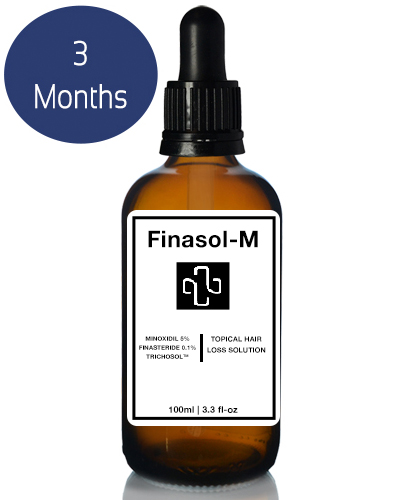 Finasteride and minoxidil online