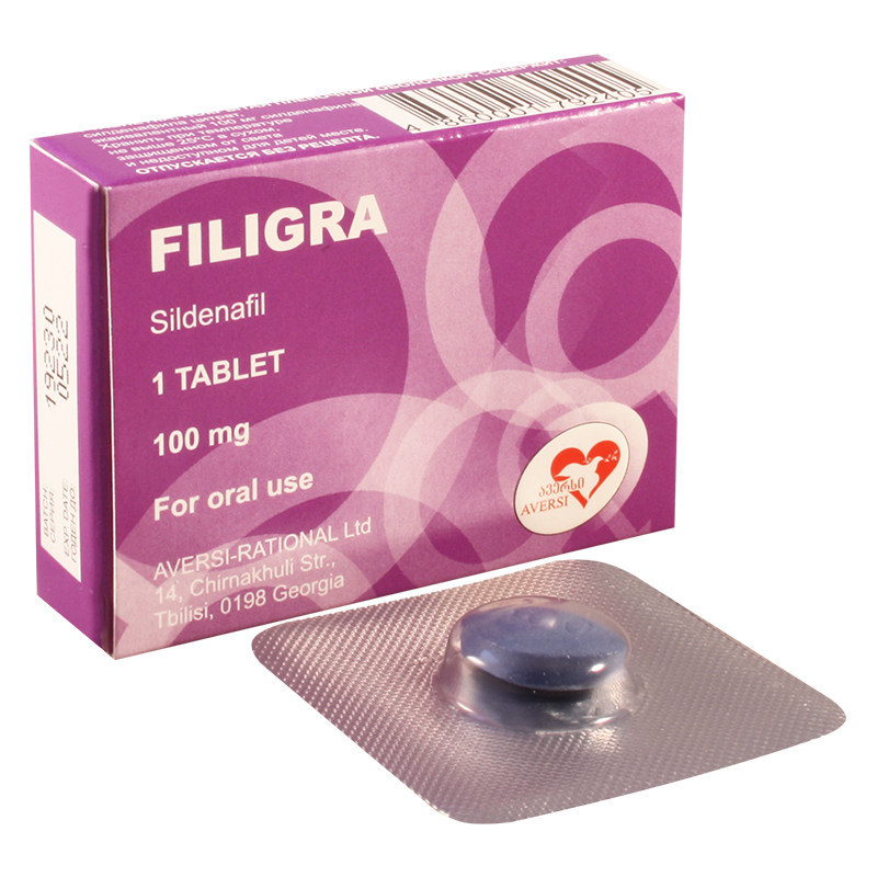 Sildenafil Jaba 50 Mg