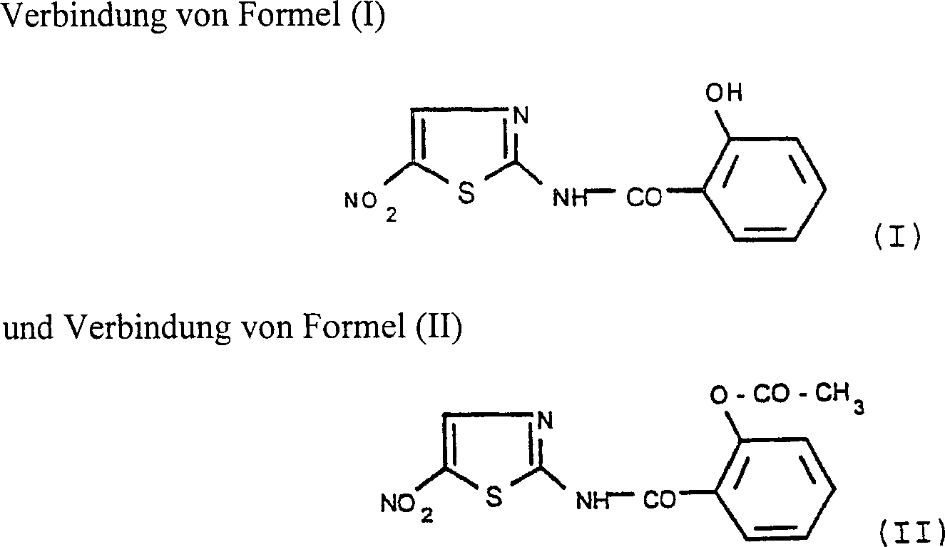 Generische ivermectin