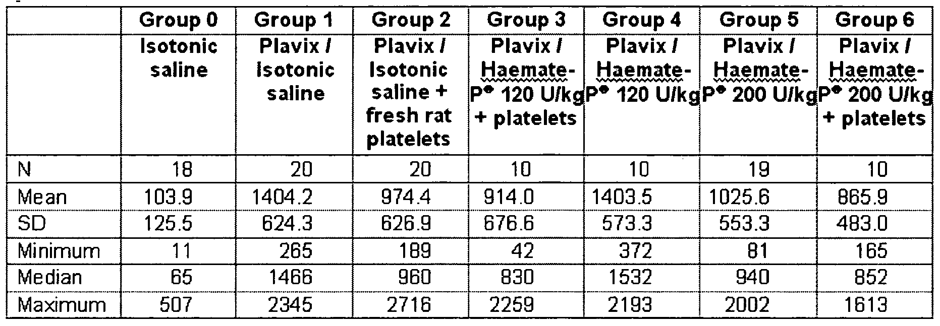 Preis Von Clonazepam