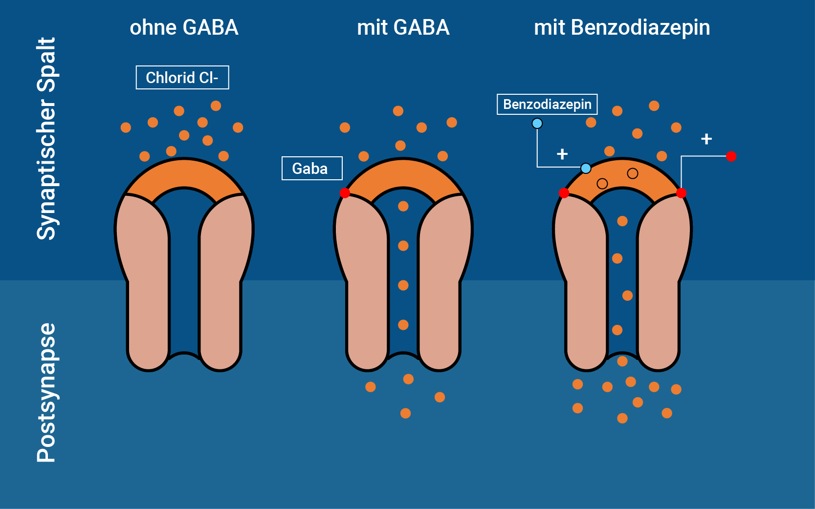 lorazepam rezeptfrei deutschland