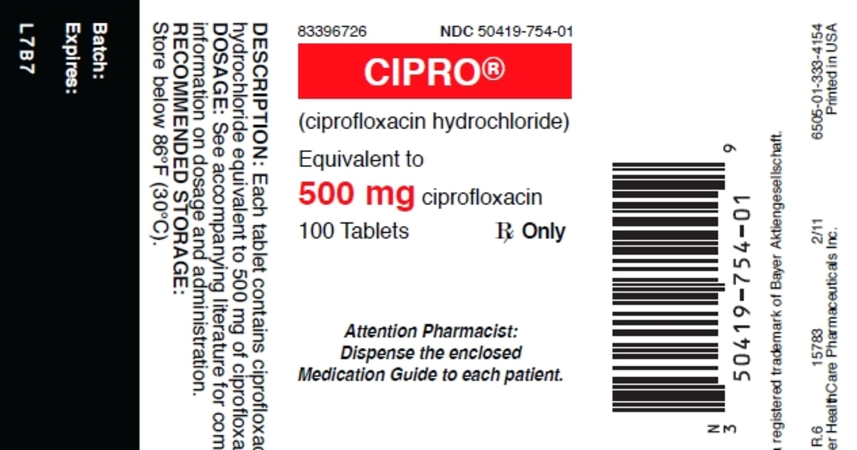 Ciprofloxacin al pille