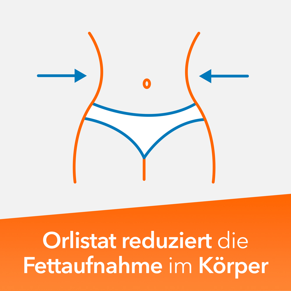 Xenical Rezeptfrei In Österreich