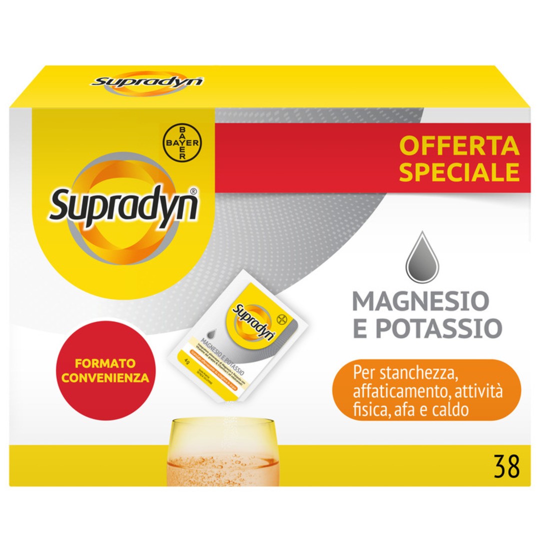 Sildenafil Zentiva 25 Mg