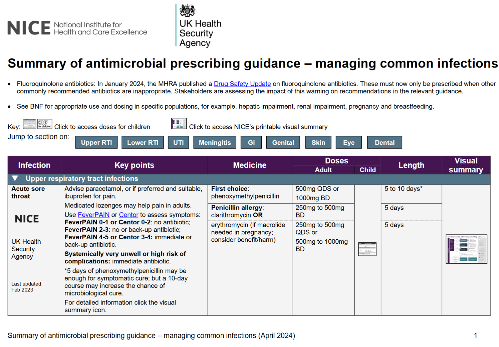 ciprofloxacin bnf online