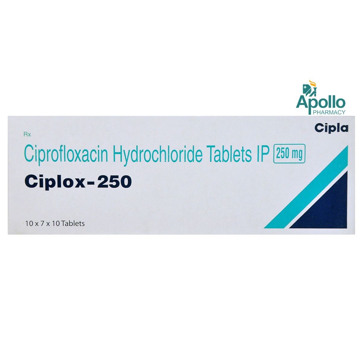 ciplox preis