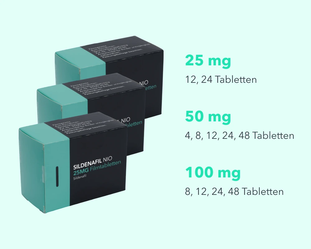 Sildenafil Viertel Tablette