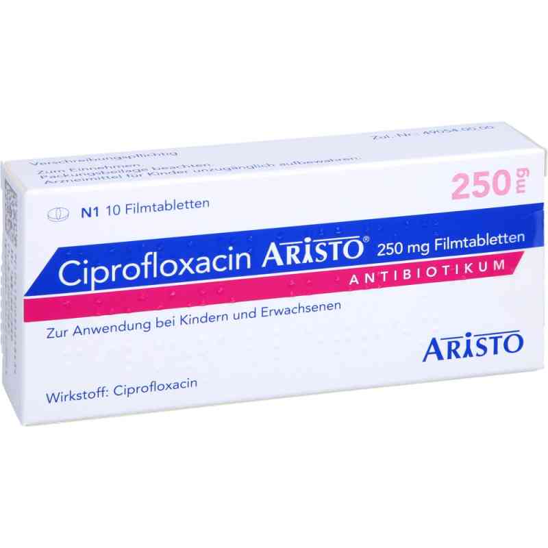 Cipro bestellung