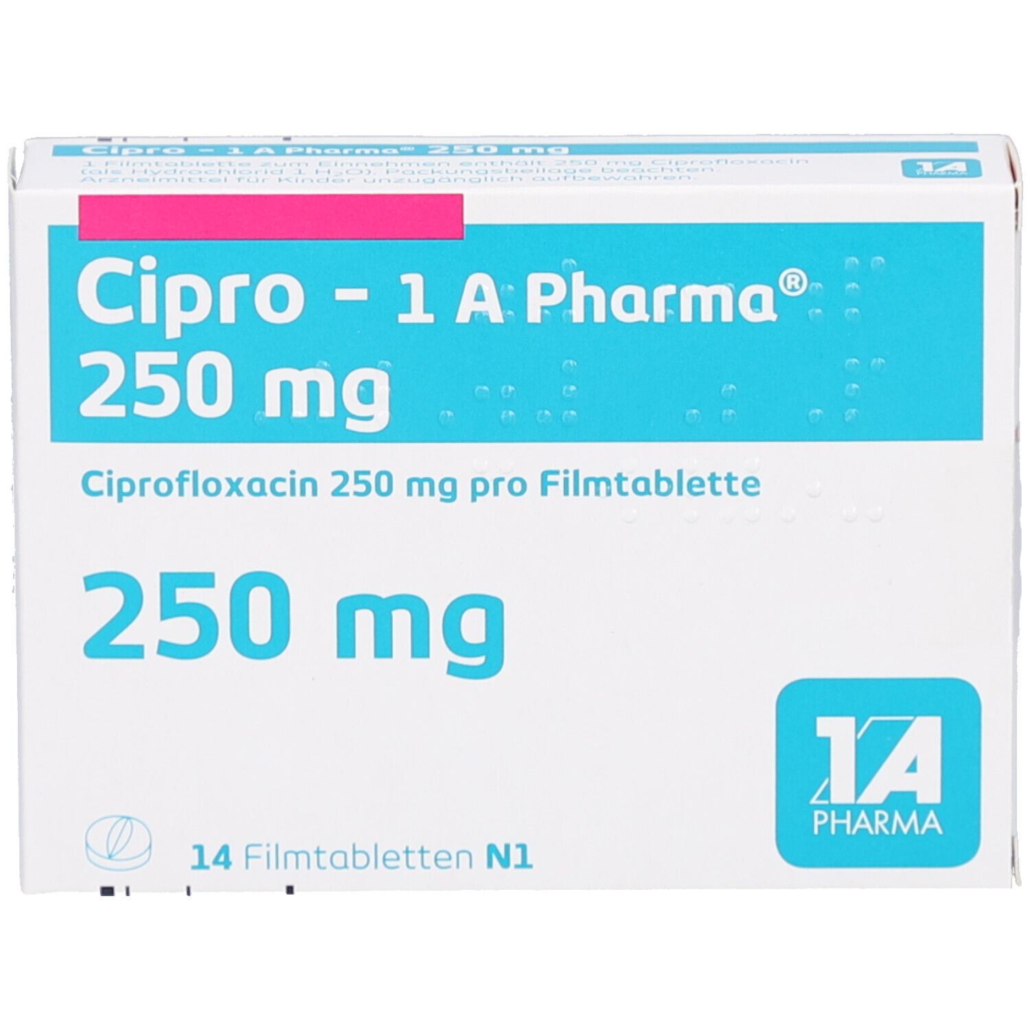 Cipro Preis Deutschland