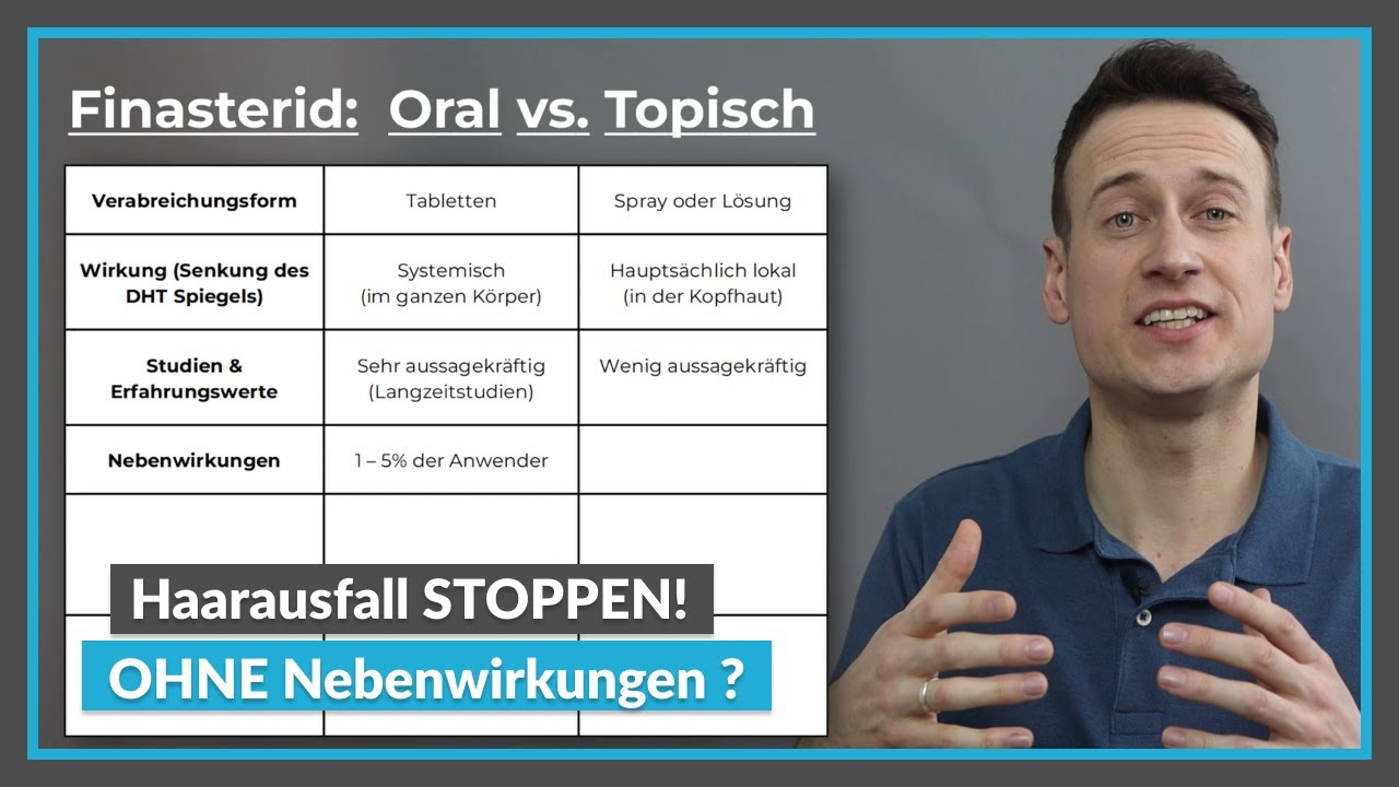 Wie man finasteride kauft