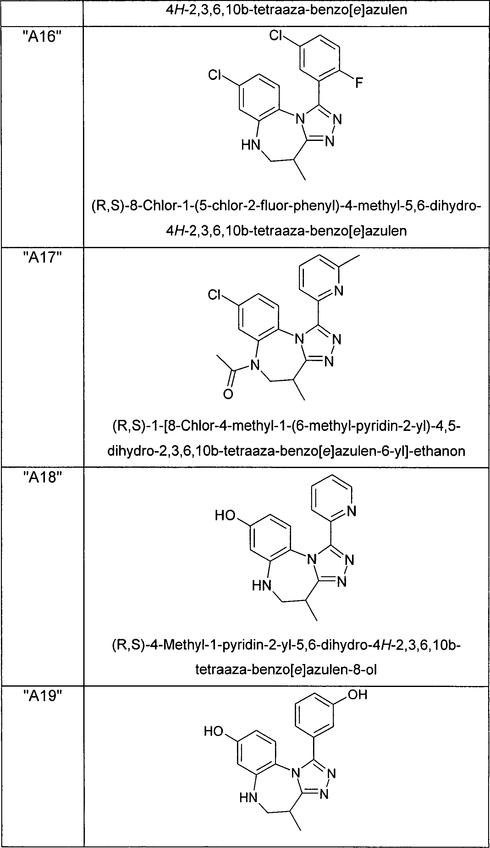 Generische isotretinoin