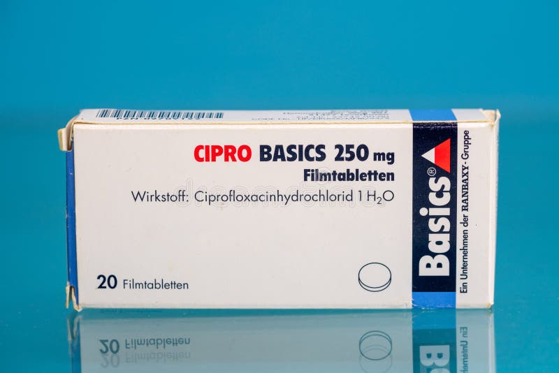 Cipro basics 250 mg preis