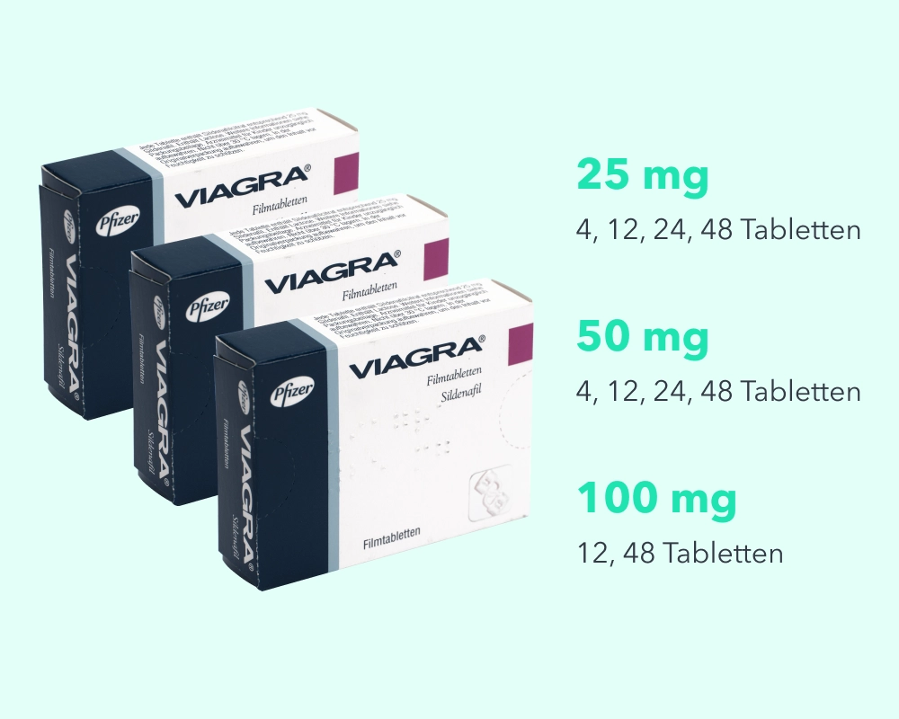 Viagra kaufen alter