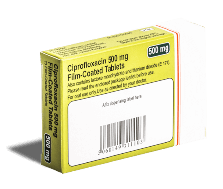Ciprofloxacin 500mg Kaufen