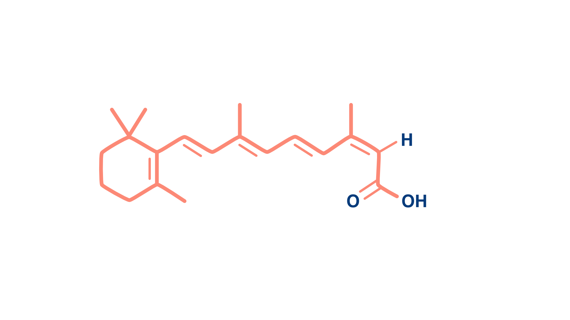 isotretinoin gel online