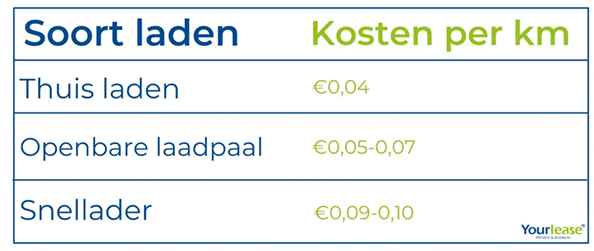 roaccutan kosten