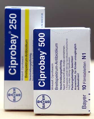 Ciprofloxacin tabletten 250 mg
