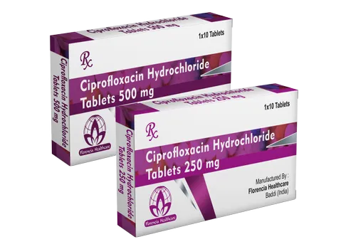 Ciprofloxacin 250 mg iv