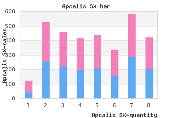 Apcalis sx online