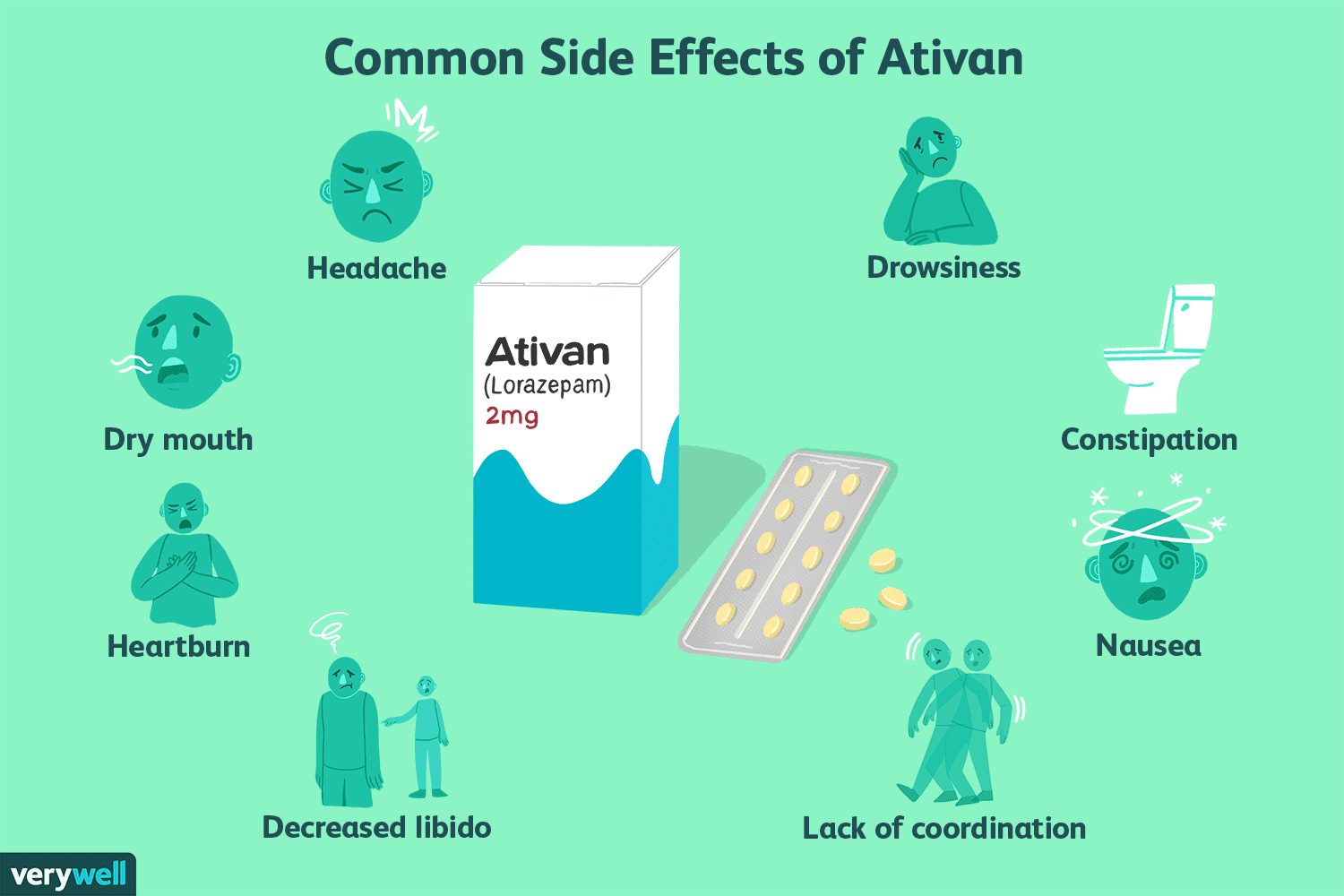 ativan pille
