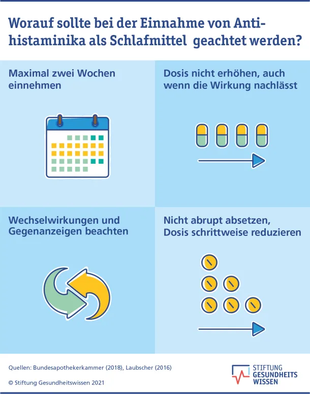 zopiclon rezeptfrei schweiz