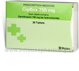 Ciprofloxacin Aristo 750 Mg
